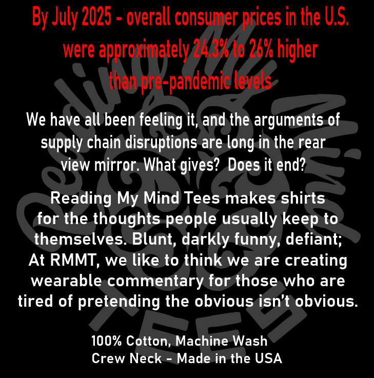 Consumer Prices lifestyle
