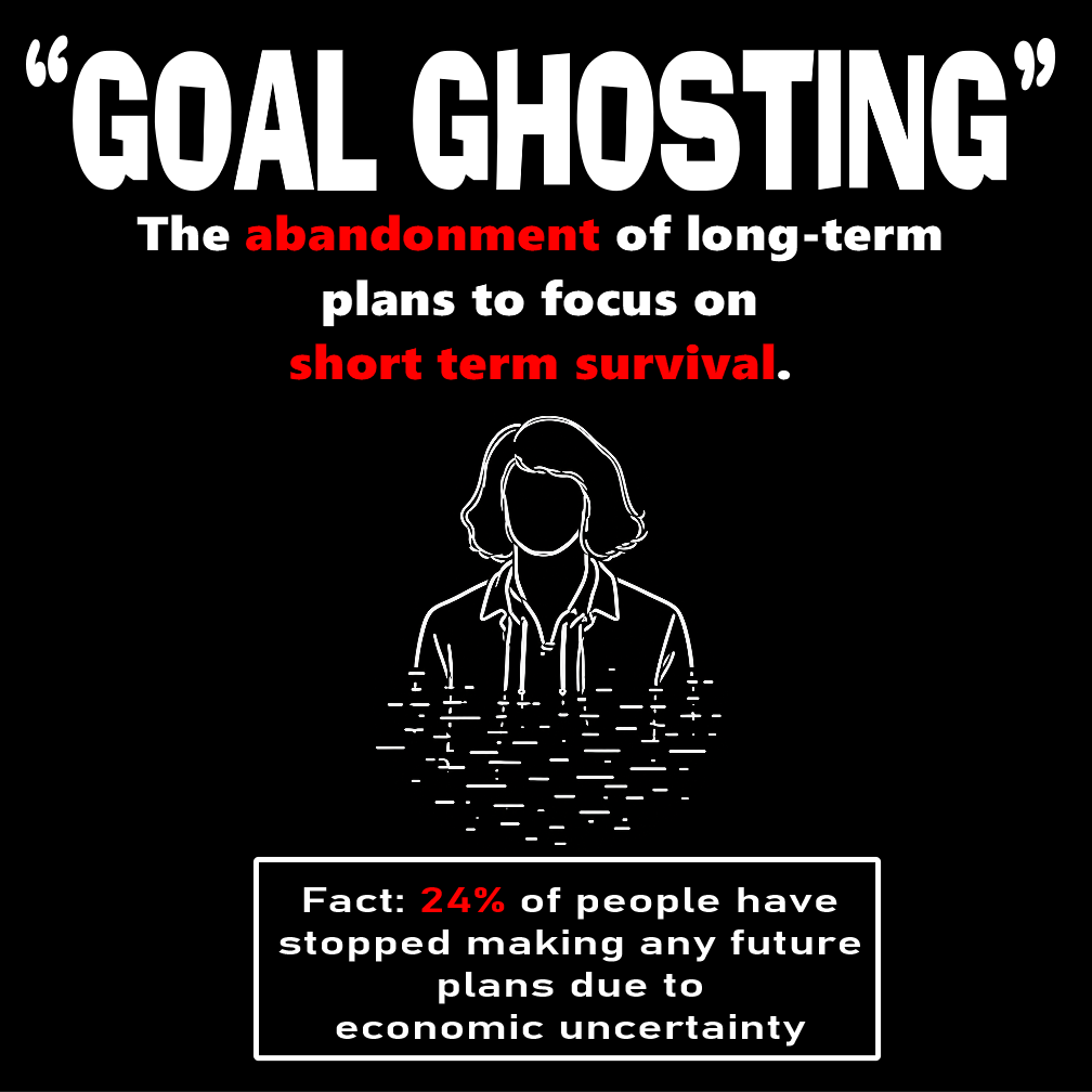 Goal Ghosting graphic